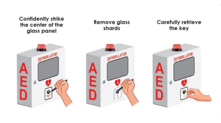 What Does AED Stand For? | Singapore Heart Foundation