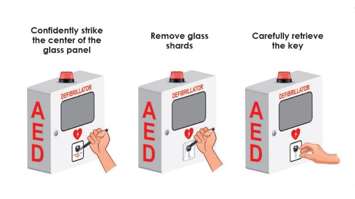 Breaking AED glass made simple