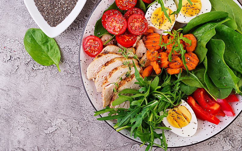 Healthy balanced meal with protein and vegetables for diabetes prevention.