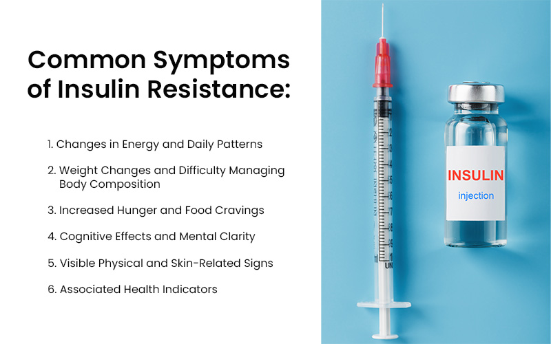 Insulin vial and syringe with symptoms list.